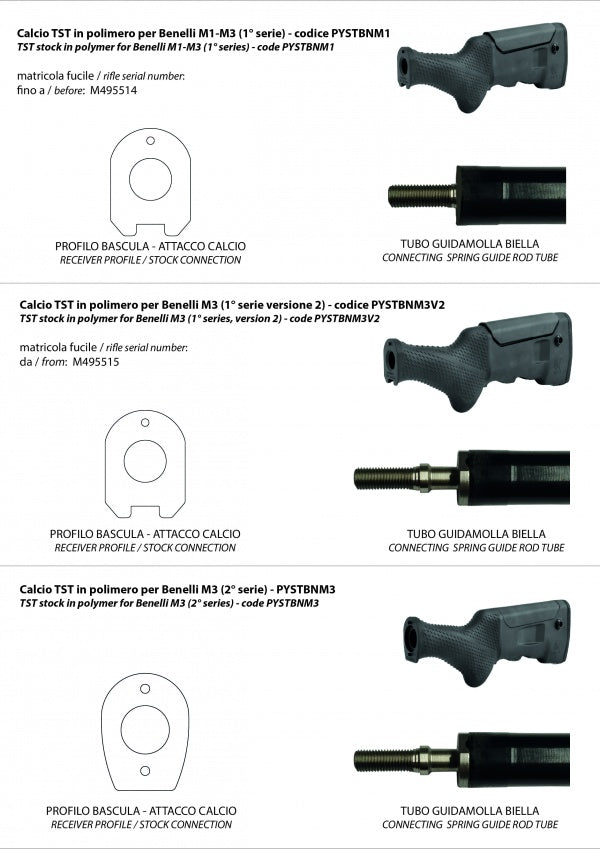 Benelli M1, M2 & M3 types of stock